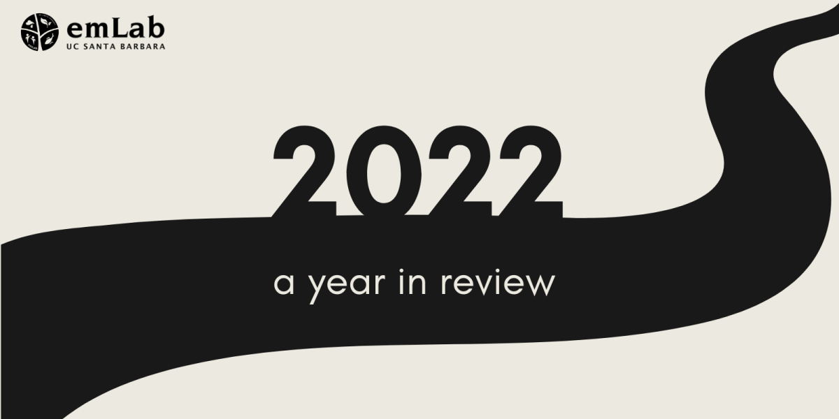 2022 year in review with road graphic in the background