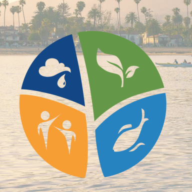 emlab logo over people paddling in the ocean